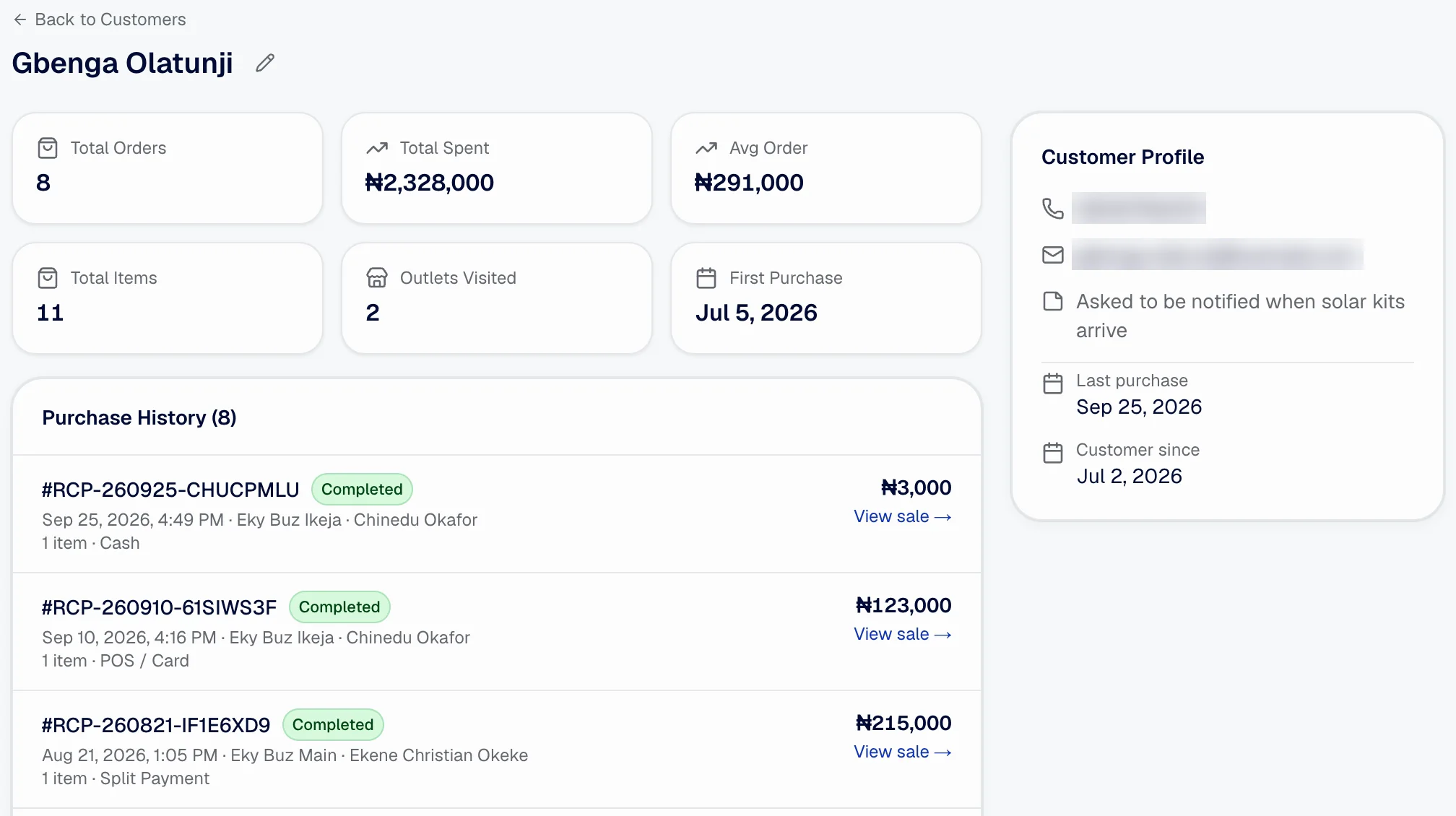 A Storbriz customer record for Gbenga Olatunji: 8 orders, ₦2,328,000 spent, ₦291,000 average order, 2 outlets visited, a note reading Asked to be notified when solar kits arrive, and purchase history with receipt numbers, outlets and cashiers