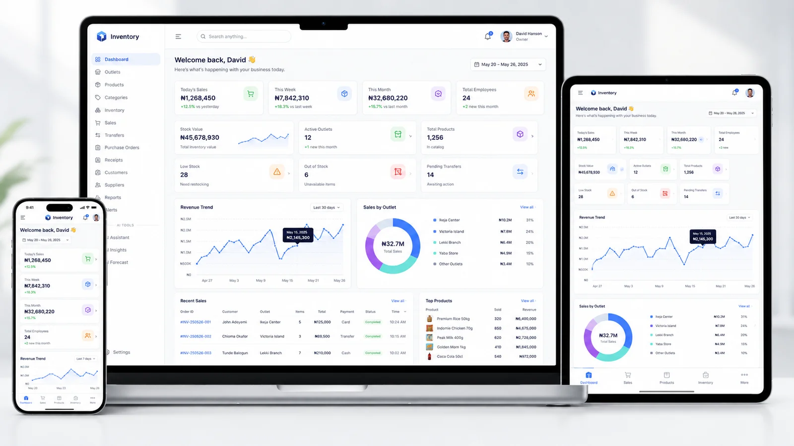 The Storbriz dashboard showing sales, stock, and outlet performance